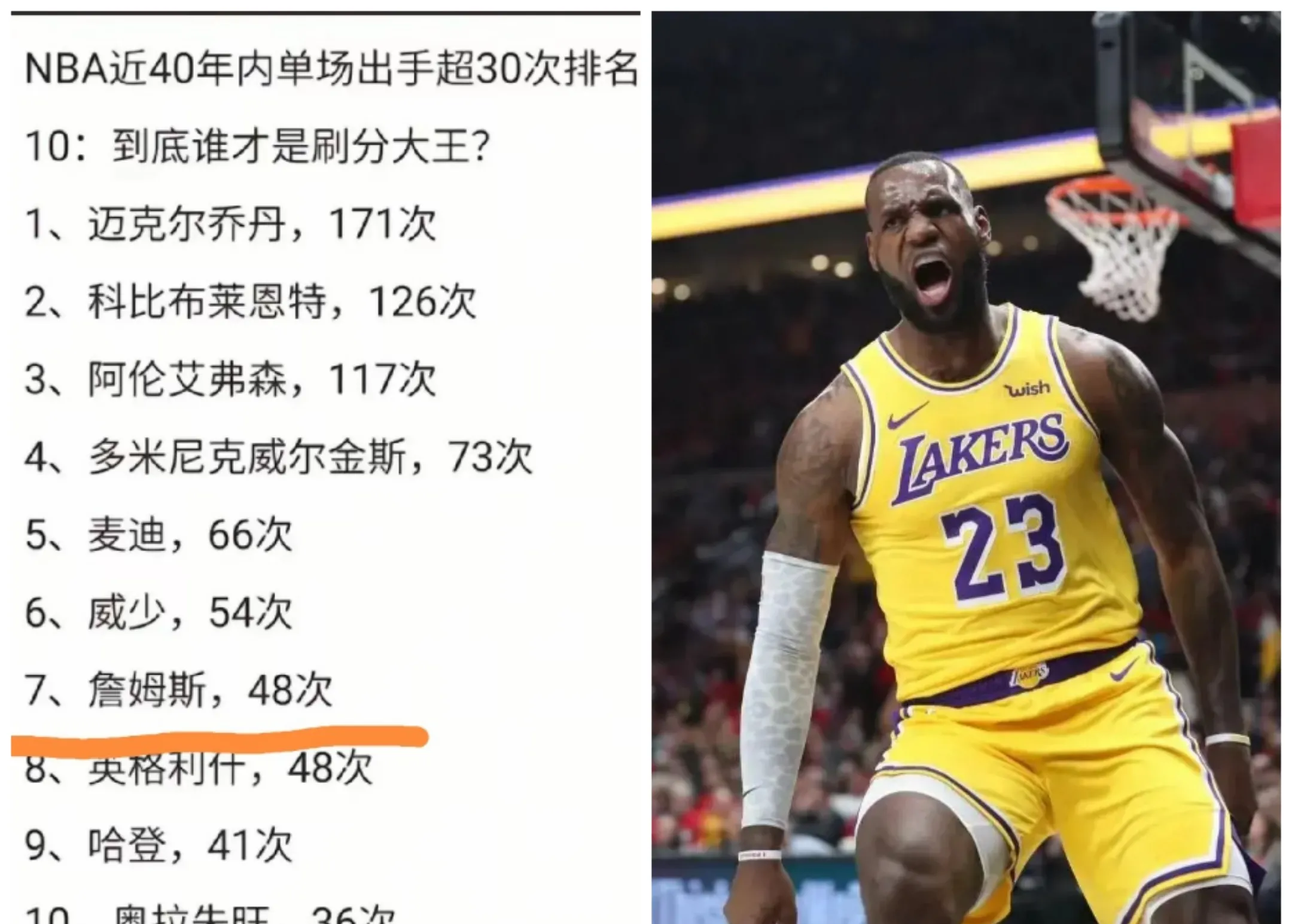 包含詹姆斯在利物浦比赛中持续失利，爆冷引发热议！上演精彩一战的词条