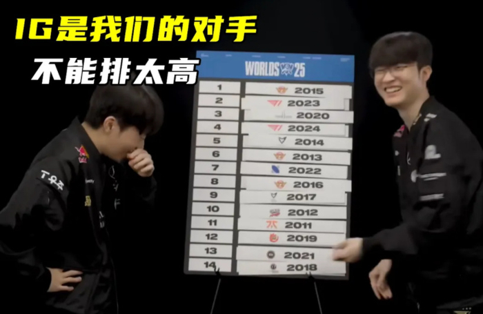 YY体育-Faker新星战术调整表现惊艳，G2未来可期！的简单介绍