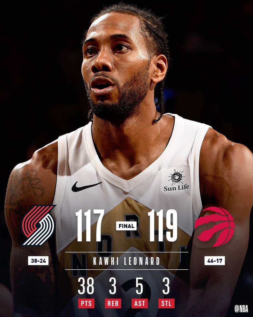 Ming迎来十二赛季高光表现，雄鹿球迷沸腾！的简单介绍