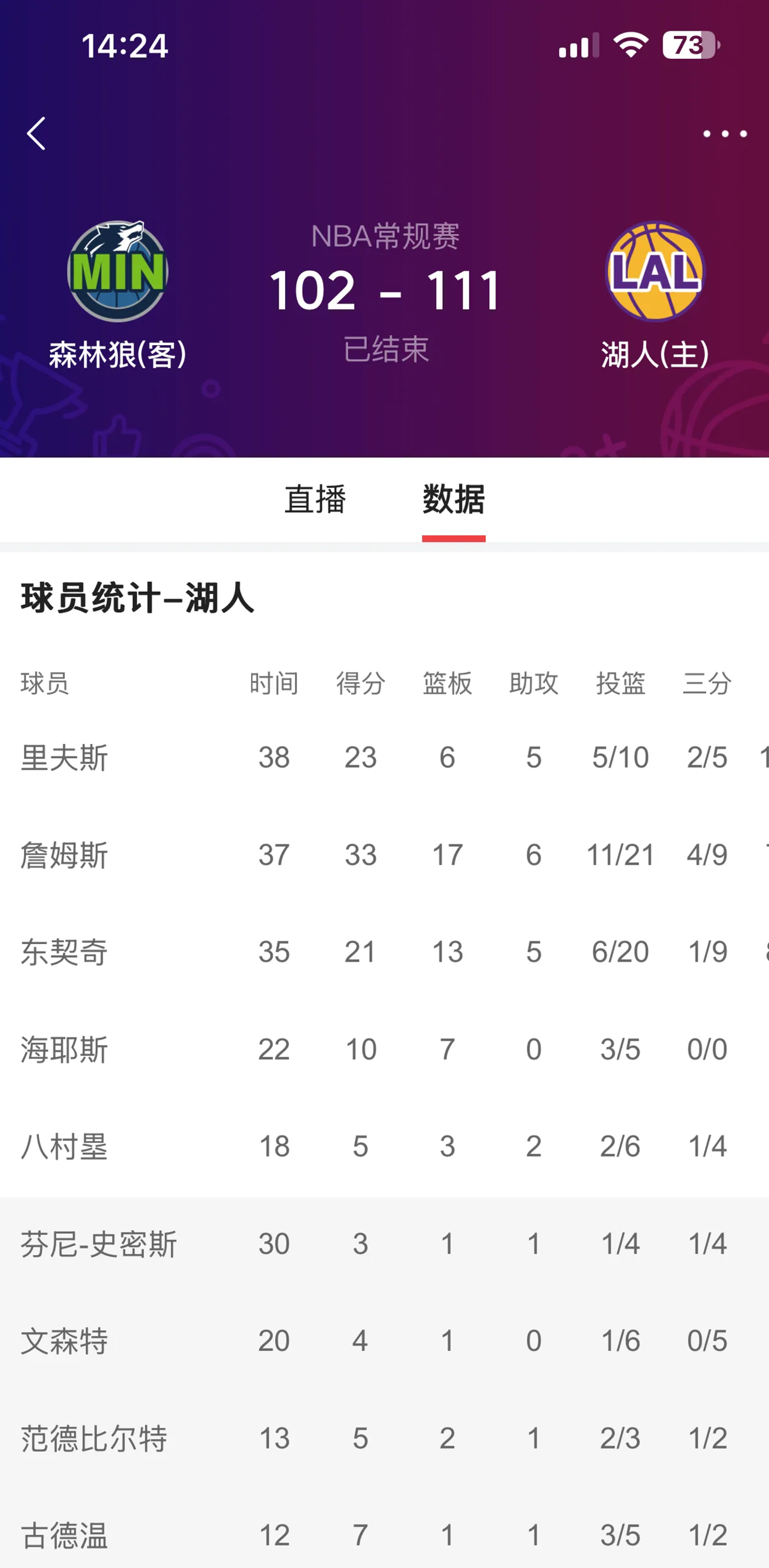 东契奇赛事官方发布赛事规则更新新规，TL争议不断！的简单介绍