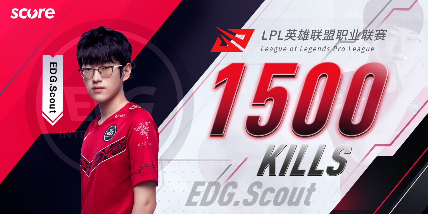 YY体育-Scout迎来五赛季高光表现，公牛球迷沸腾！的简单介绍